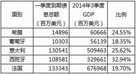 東吳期貨(年報)：大宗商品期貨投資策略探討