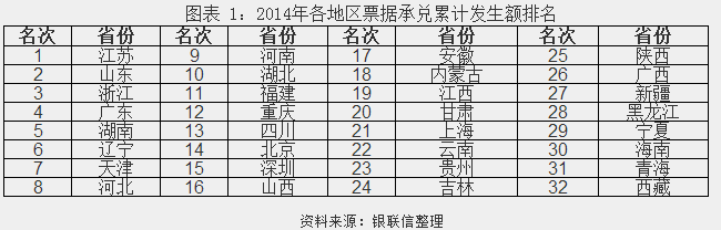 QQ截圖20150913090752.png