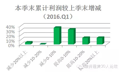 1461827448916448.jpg QQ截圖20160428151029.jpg