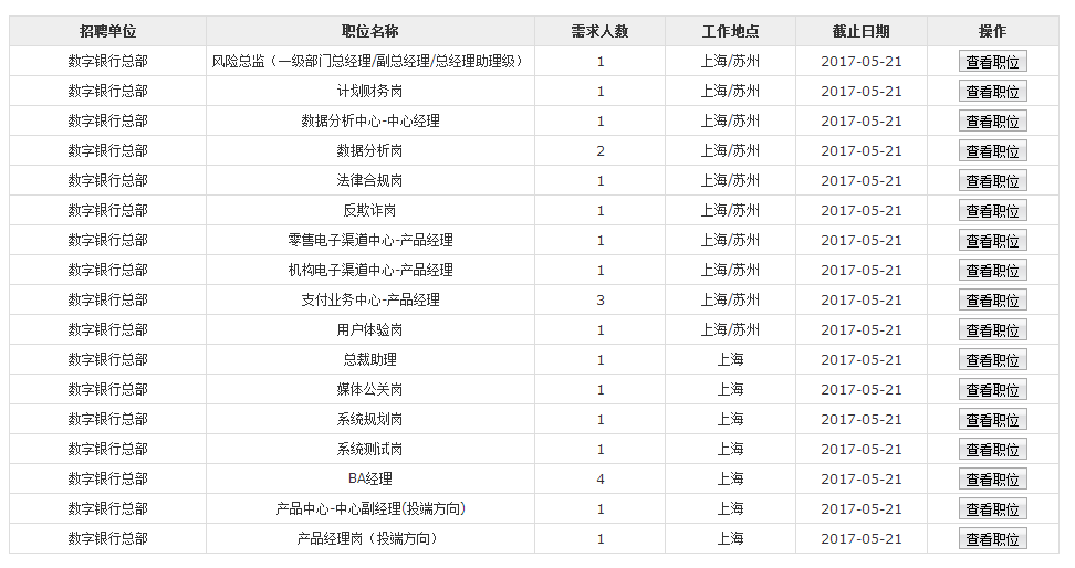 1492953487283510.png blob.png