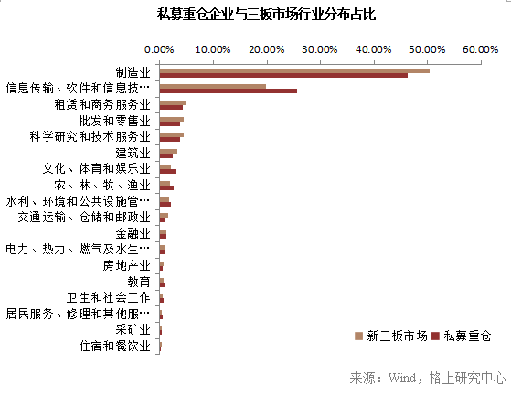 1494898807304329.png blob.png