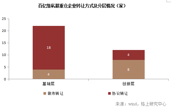 1494898824165693.png blob.png