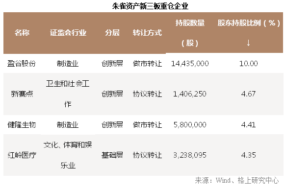 1494898904744224.png blob.png