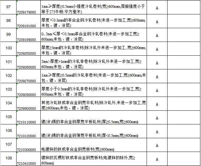 1509689058936966.png blob.png