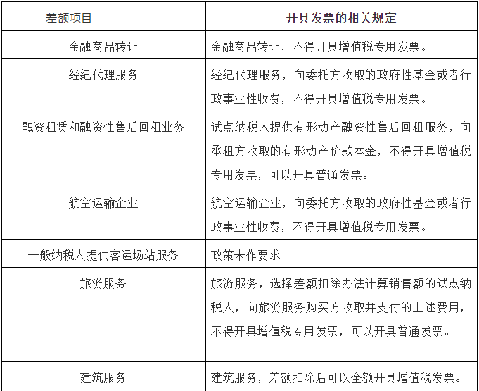 1568195794402222.png image.png