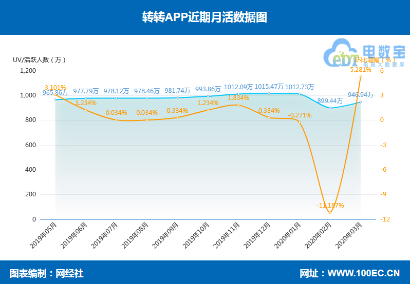 1588846203651401.png 圖片.png