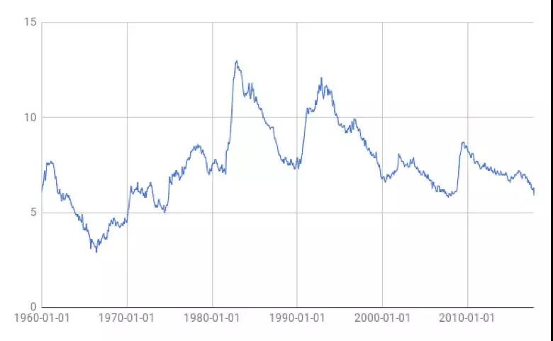 從加拿大著名PDL企業興衰史看現金貸創新風險4