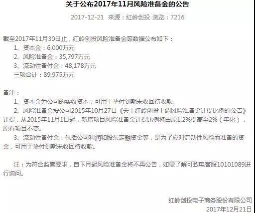又一大P2P平臺逾期了！面對逾期該咋辦？5