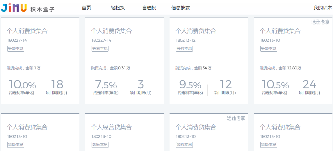 2月網貸人氣低至冰點：大平臺成交額跌幅達70%6